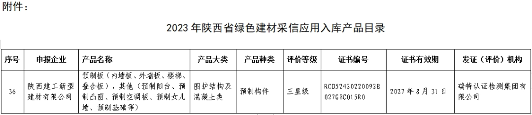 喜报丨爱游戏全站app
集团多种产品被纳入2023年陕西省绿色建材采信应用入库产品目录